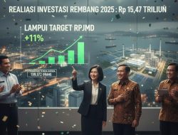Realisasi Investasi Kabupaten Rembang 2025 Tembus Rp 15,47 Triliun, Lampaui Target RPJMD